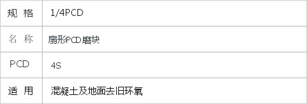 JD6-1-23-PCD磨块
