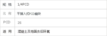 JD6-1-29-PCD磨块