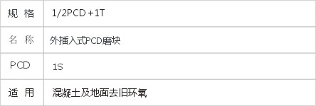 JD6-1-36-PCD磨块