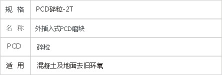 JD6-1-38-PCD磨块