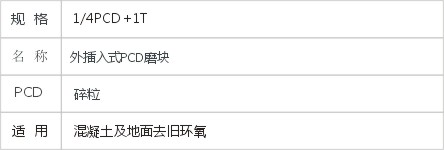 JD6-1-39-PCD磨块