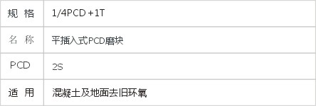 JD6-1-44-PCD磨块