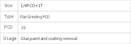 JD6-1-44 PCD Grinding Plates