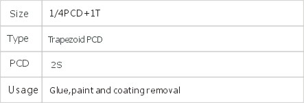 JD6-1-24 PCD Grinding Plates