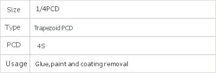 JD6-1-23 PCD Grinding Plates