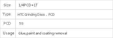 JD6-1-22 PCD Grinding Plates