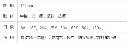 JD4-1-2金刚石平磨