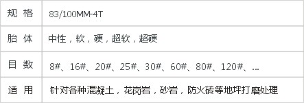 JD4-1-3金刚石平磨