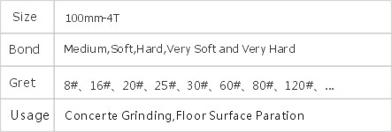 JD4-1-4 Metal Bond Grinding Disc