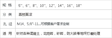 JD7-1-1荔枝面滚