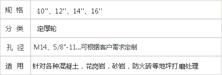 JD7-1-7定厚轮