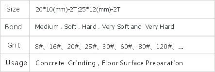 JD2-4-13 Flat Grinding Plate
