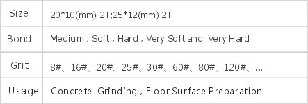 JD2-4-14 Flat Grinding Plate
