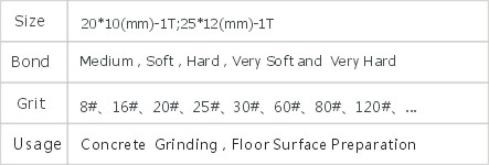 JD2-4-15 Flat Grinding Plate