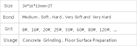 JD2-4-17 Flat Grinding Plate