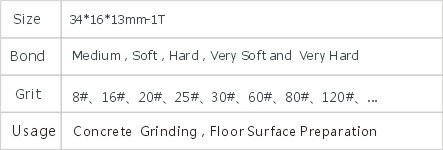 JD2-4-18 Flat Grinding Plate