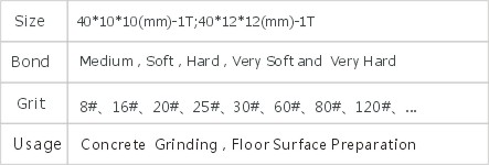 JD2-4-6 Flat Grinding Plate