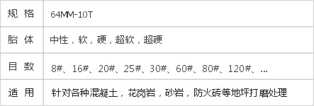 JD3-1-3金刚石磨头