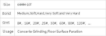 JD3-1-3 Grinding Plug