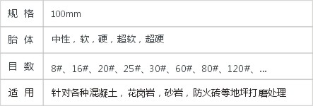 JD4-1-1金刚石平磨