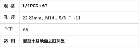 JD6-2-2-1-PCD磨轮