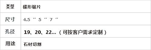 JD8-4-5碟形锯片（烧结）