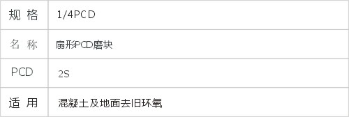 JD6-1-45-PCD磨块