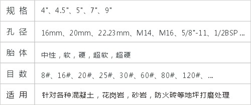 JD1-1-29金刚石磨轮