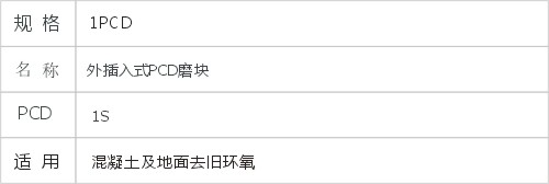 JD6-1-31-1-PCD磨块
