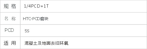 JD6-1-47-PCD磨块