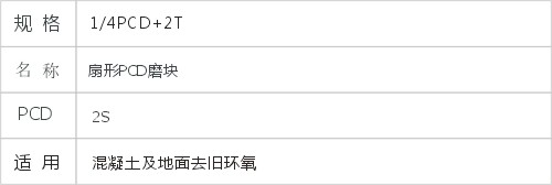 JD6-1-48-PCD磨块