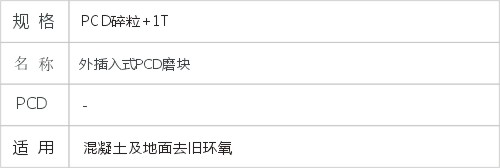 JD6-1-49-PCD磨块