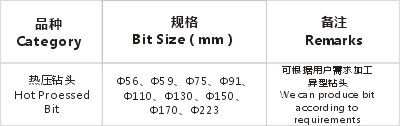 热压钻头