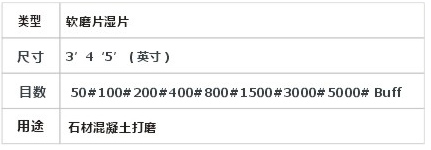 JD10-1-4软磨片（湿磨）