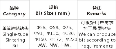 JD13-1-7单管烧结钻头